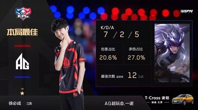 者提供了晋