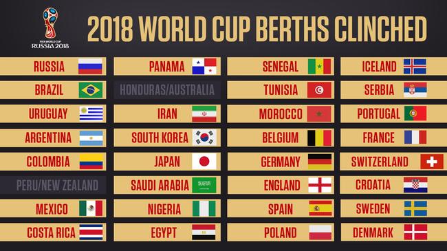 尽管比赛激 尽管比赛激