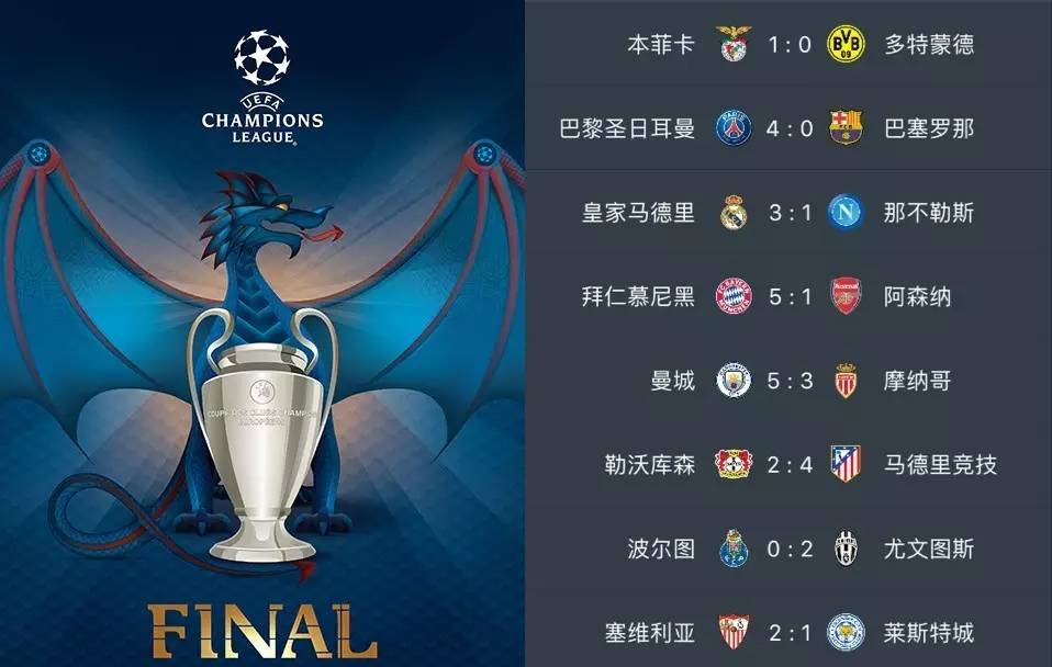 过设置训练 过设置训练