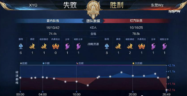 后的意义 后的意义