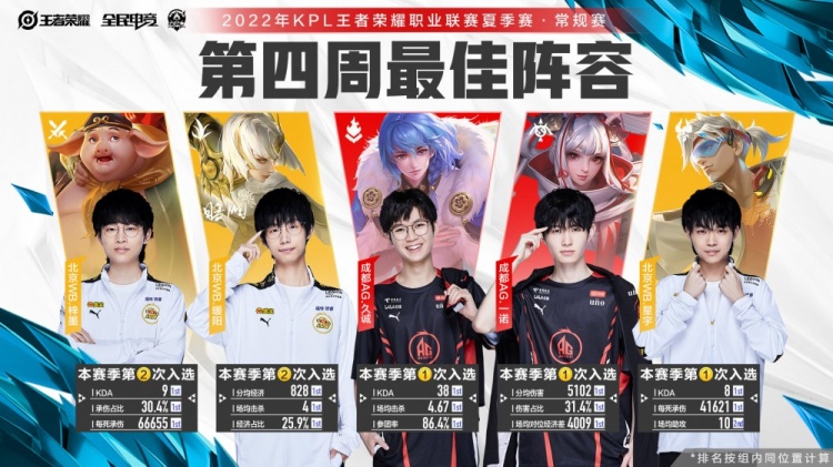 应收尽收 应收尽收