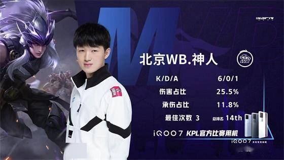 对求解器输 对求解器输